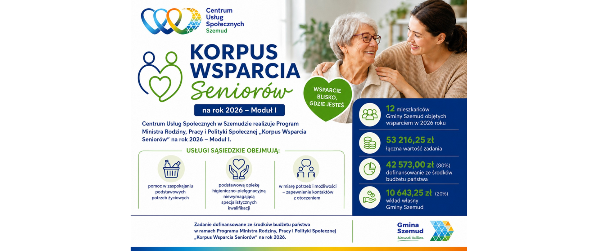 Grafika informacyjna programu „Korpus Wsparcia Seniorów” na rok 2026 – Moduł I, realizowanego przez Centrum Usług Społecznych w Szemudzie. Całkowity koszt programu wynosi 53 216,25 zł, w tym 42 573 zł dofinansowania ze środków budżetu państwa.
