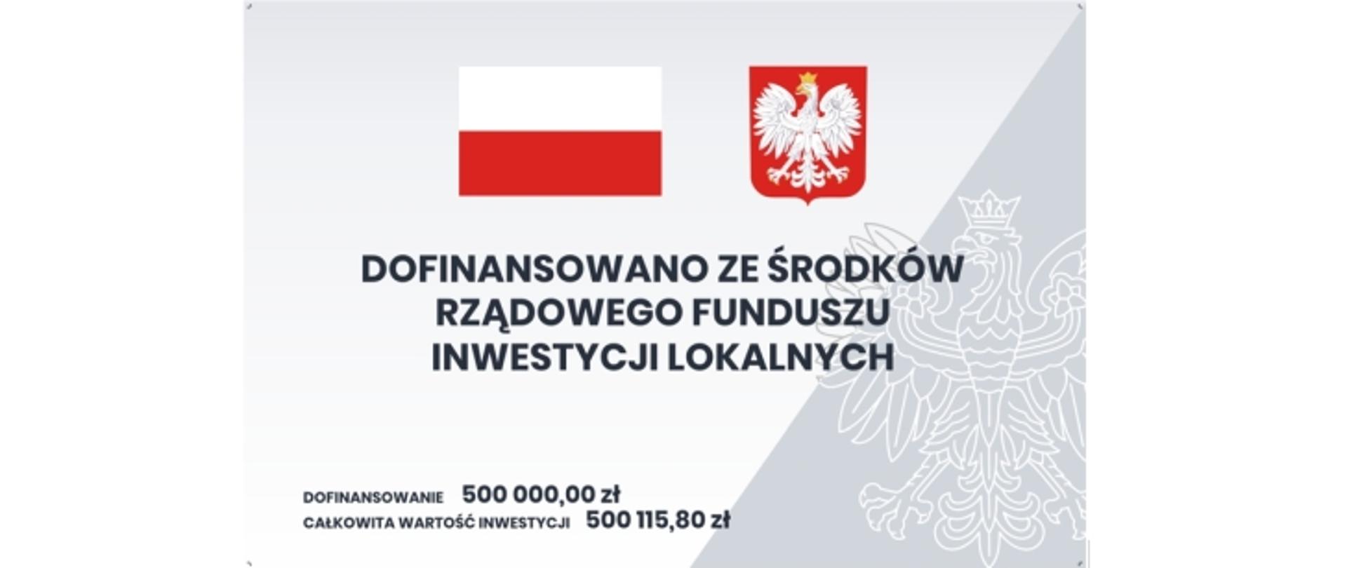 Informacja o dofinansowaniu