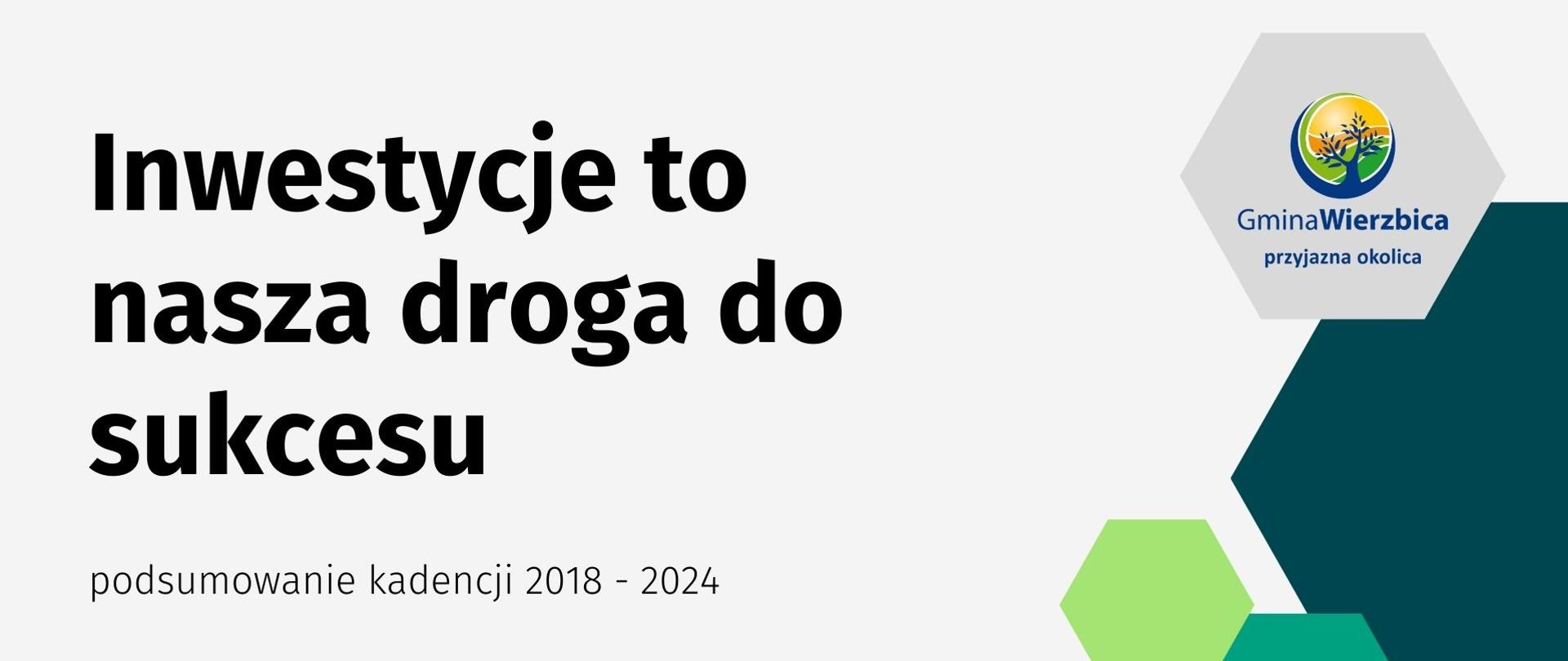 materiał prezentujący dokonania Samorządu Gminy Wierzbica w latach 2018 - 2024