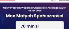 Grafika przedstawia na granatowym tle napis: Nowy Program Wsparcia Organizacji Pozarządowych na rok 2025, Moc Małych Społeczności, 70 mln zł