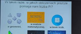 Dzień Liczby Pi