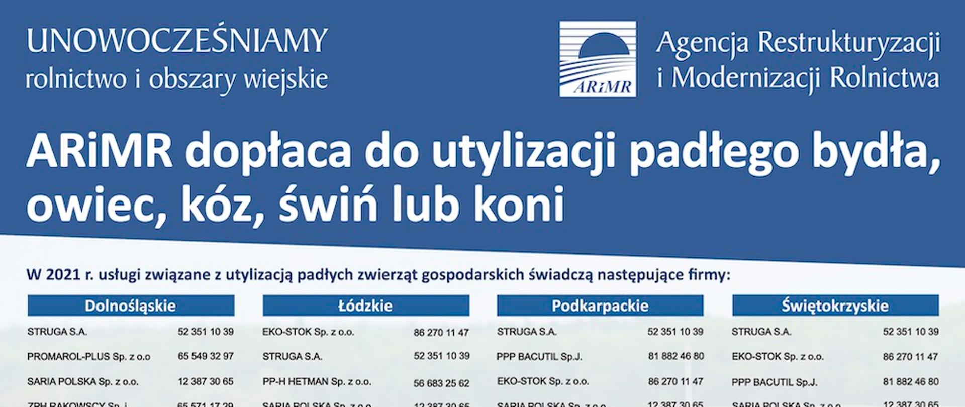  ARiMR dopłaca do utylizacji padłego bydła, owiec, kóz, świń lub koni