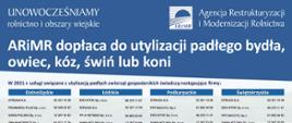  ARiMR dopłaca do utylizacji padłego bydła, owiec, kóz, świń lub koni