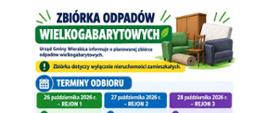 grafika informacyjna dot. szczegółów zbiórki odpadów wielkogabarytowych