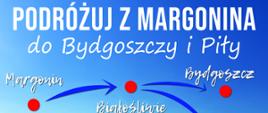 Infografika z napisem Podróżuj z Margonina do Bydgoszczy i Piły