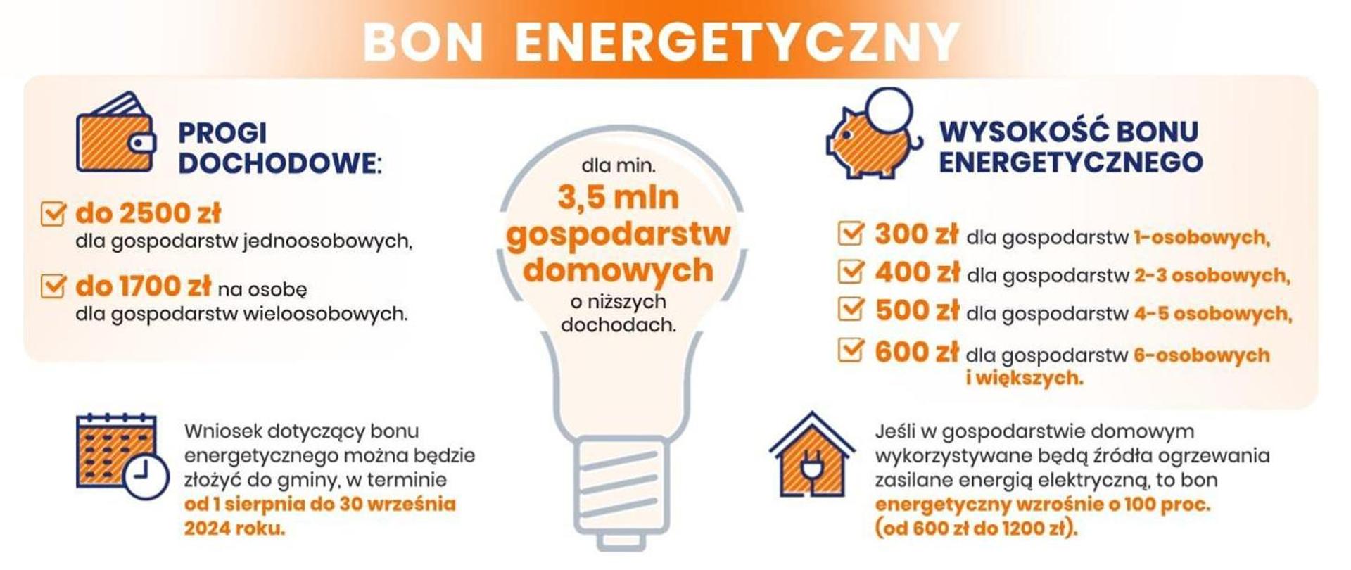Bon Energetyczny 2024 - plakat