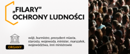 Ochrona Ludności