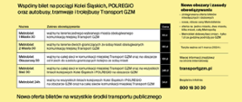Cennik z podziałem na środki transportu przedstawiony w tabeli