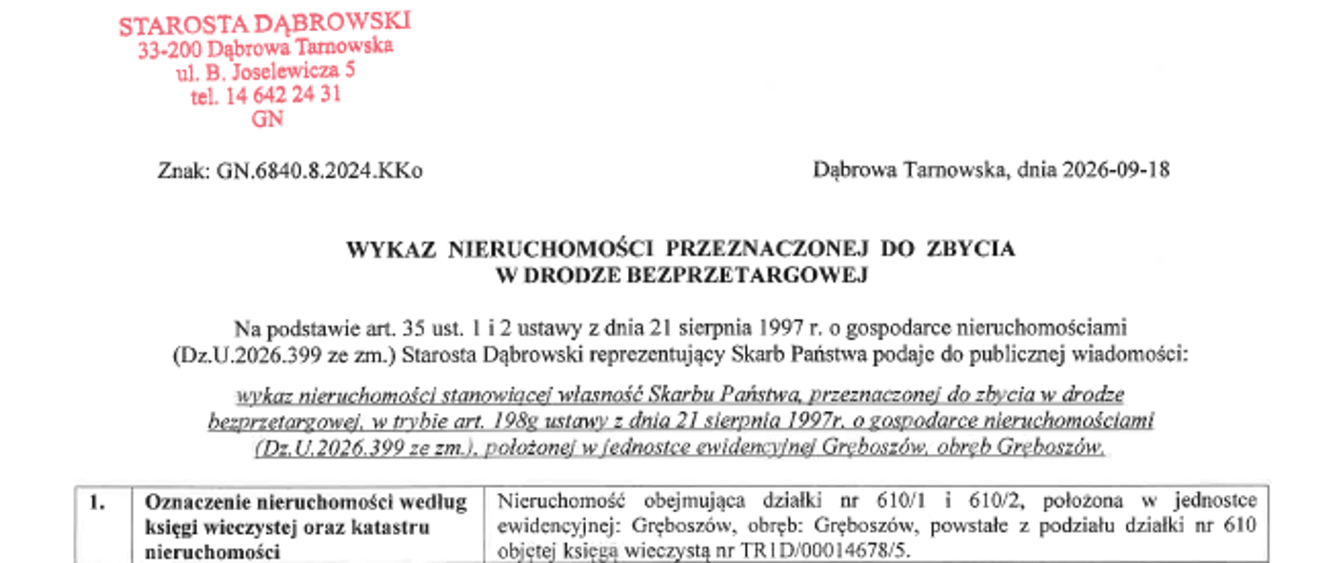 Wykaz nieruchomości