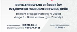 tablica z informacjami - informacje w artykule