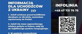 Informacja dla Uchodźców z punktami recepcyjnymi przy przejściach granicznych 