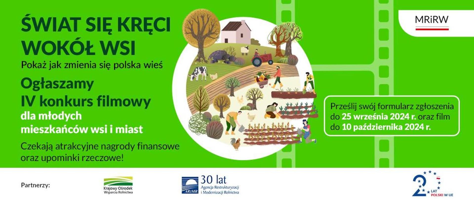 Infografika IV-konkursu Świat się kręci wokół wsi