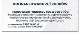 Tablica Informacyjna Suraż