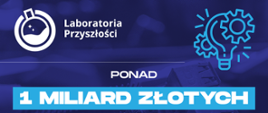 Grafika laboratoria przyszłości
