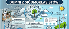 V Ogólnopolska Olimpiada Antysmogowa