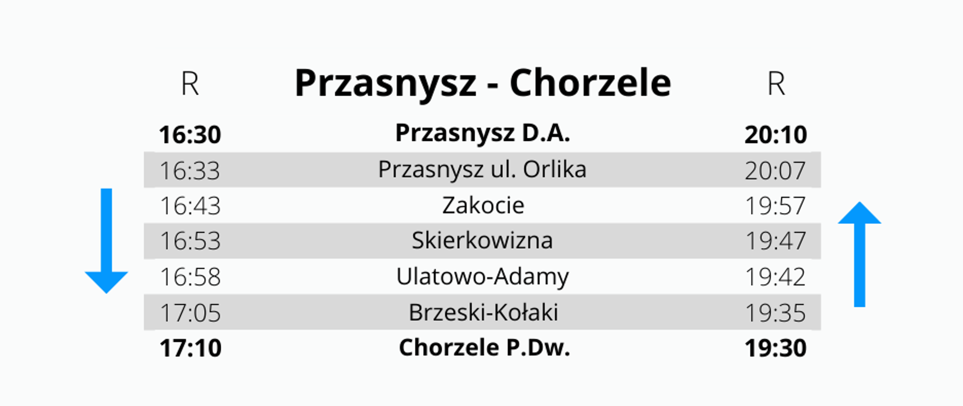 Graficzne przedstawienie rozkładu jazdy autobusów dla linii Przasnysz-Chorzele. Treść: rozkład jazdy autobusów linia U011 Przasnysz-Chorzele. Wyjazd z Przasnysz Dworzec Autobusowy o 16:30, odjazd z Przasnysz ulica Orlika 16:33, odjazd z Zakocie o 16:43, odjazd z Skierkowizna 16:53, odjazd z Ulatowo-Adamy 16:58, odjazd z Brzeski-Kołaki o 17:05, przyjazd do Chorzele Przystanek Dworzec. Droga powrotna: wyjazd z Chorzele Przystanek Dworzec o 19:30, odjazd z Brzeski-Kołaki o 19:35, odjazd z Ulatowo-Adamy o 19:42, odjazd z Skierkowizna o 19:47, odjazd z Zakocie o 19:57, odjazd z Przasnysz ulica Orlika o 20:07, przyjazd do Przasnysz Dworzec Autobusowy o 20:10. Linia kursuje w dni robocze. Operator: Przewozy krajowe i zagraniczne osób spółka cywilna Beata i Krzysztof Czapliccy.