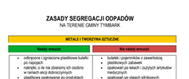 Zasady segregacji 1