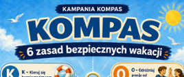 Kolorowa infografika kampanii „KOMPAS – 6 zasad bezpiecznych wakacji”. W centrum znajduje się duży kompas, od którego promieniście odchodzą sześć zasad tworzących akronim „KOMPAS”. 