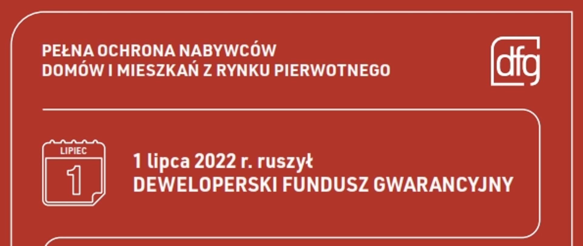 Infografika