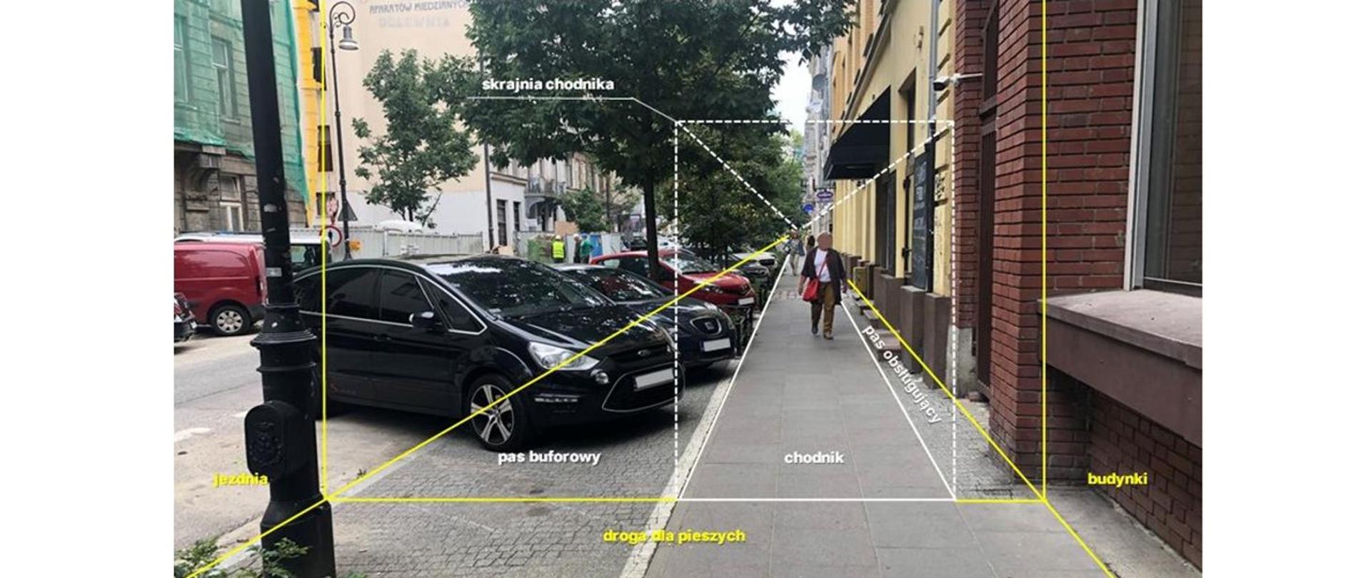Droga dla pieszych wg. nowych przepisów - źródło: Ministerstwo Infrastruktury, https://www.gov.pl/web/infrastruktura