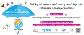 materiały promocyjne Europejski Dzień Wiedzy o Antybiotykach i Światowy Tydzień Wiedzy o Oporności na Środki Przeciwdrobnoustrojowe