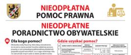 NIEODPŁATNA POMOC PRAWNA I NIEODPŁATNE PORADNICTWO OBYWATELSKIE