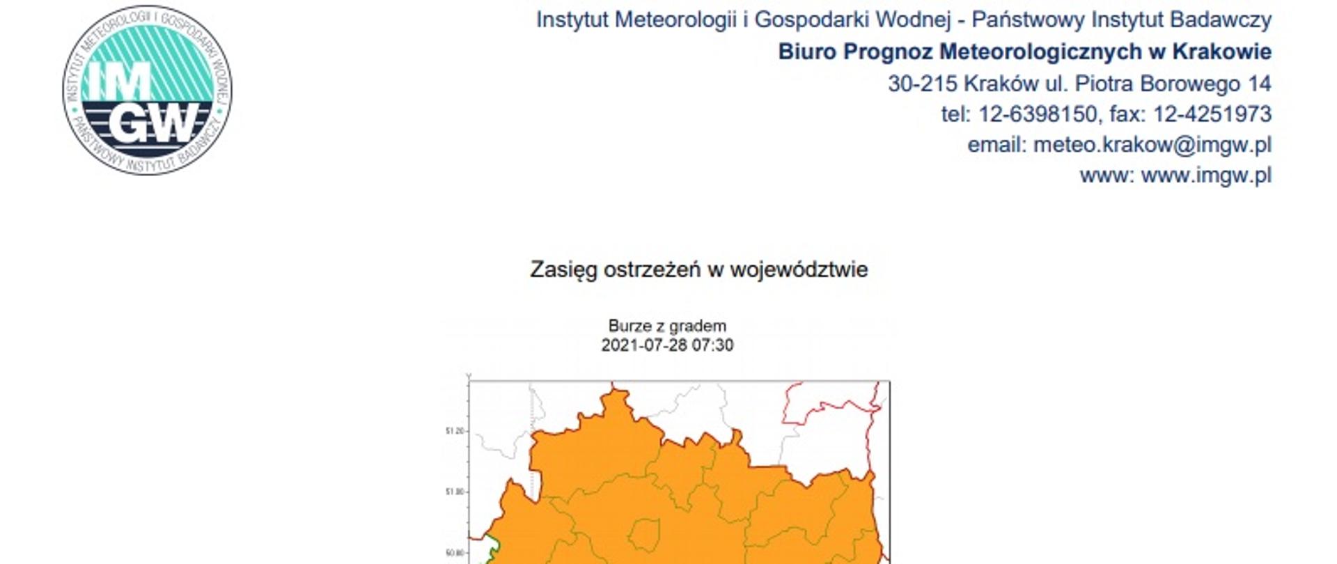 imgw20210728