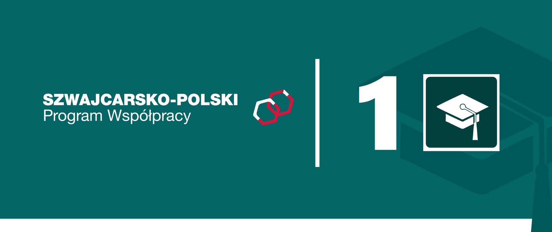 Szwajcarsko-Polski Program Współpracy