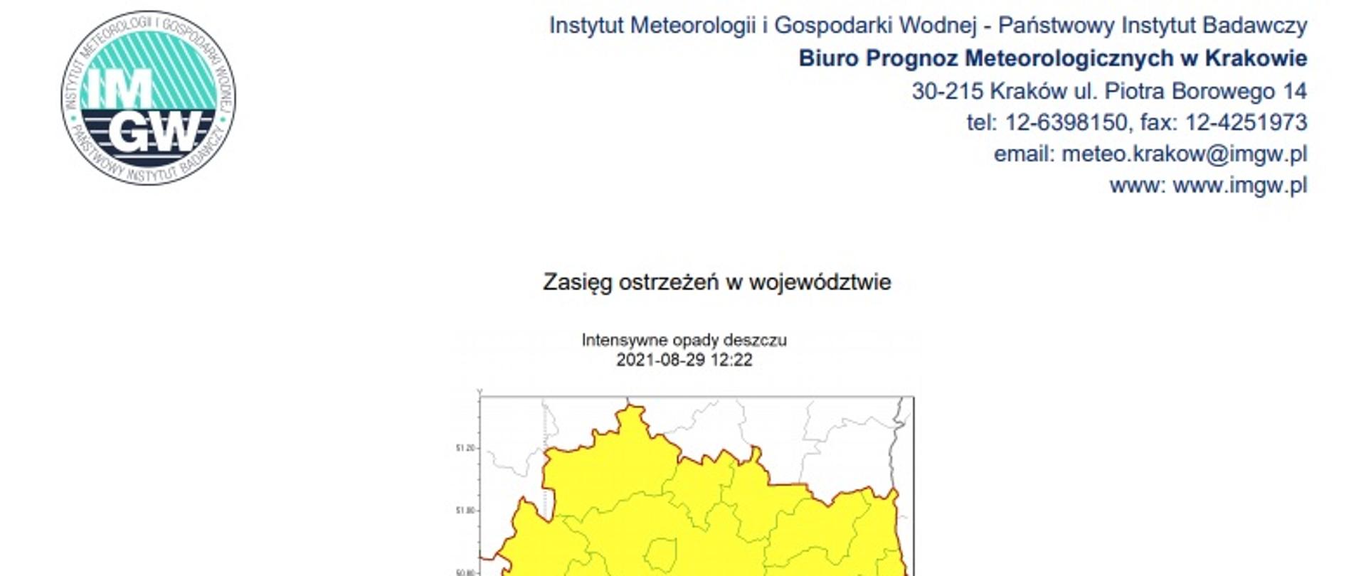 Intensywne opady deszczu