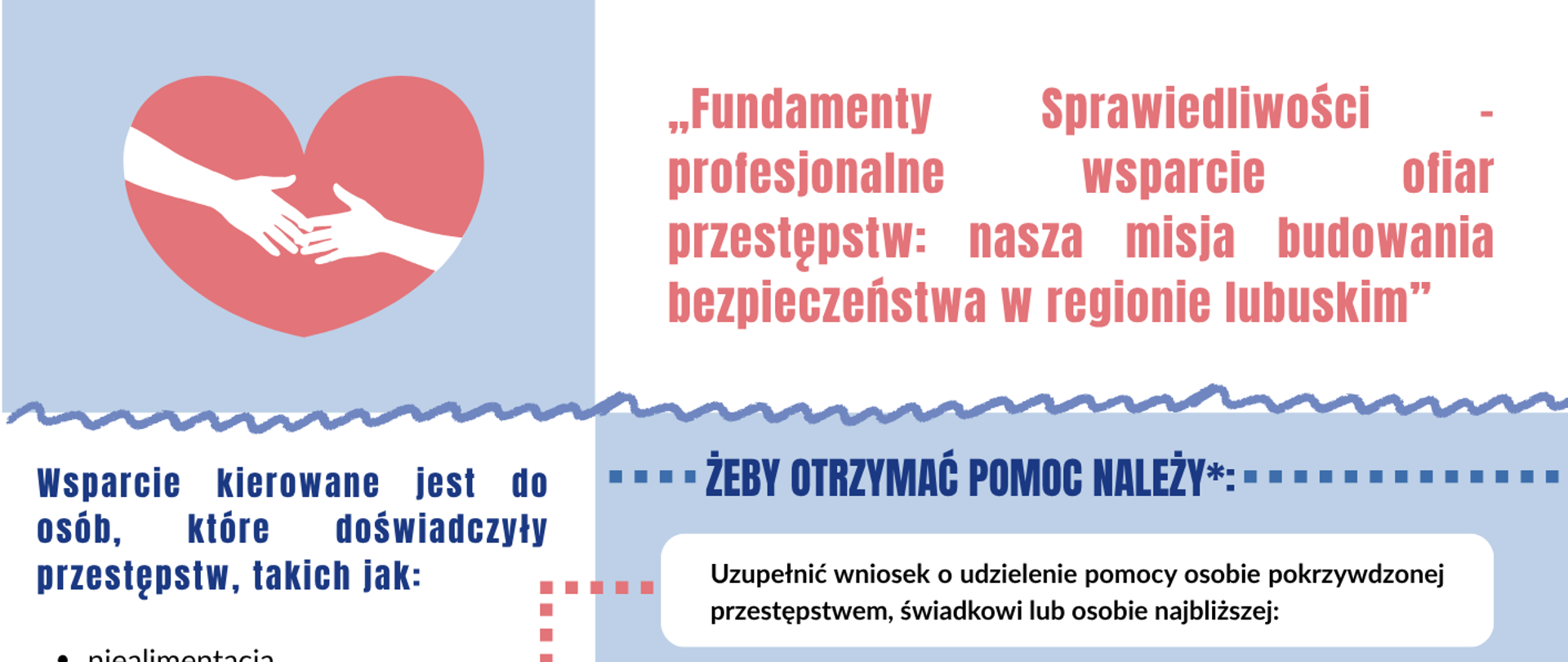 plakat z napisem bezpłatny Punkt Pomocy dla osób pokrzywdzonych przestępstwem