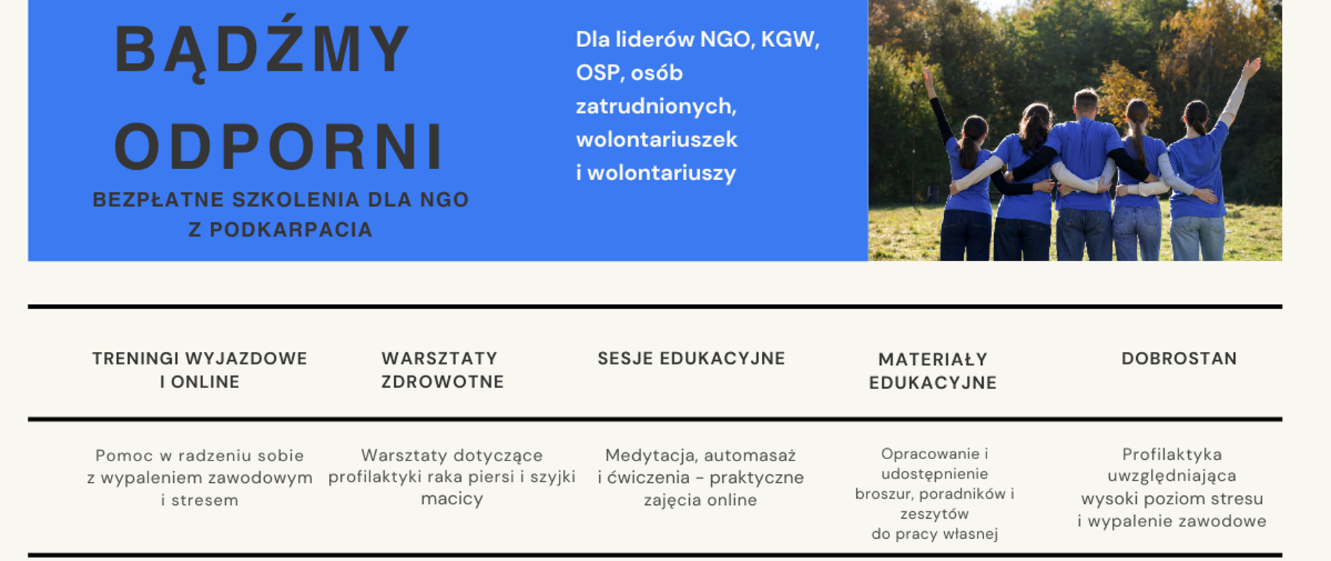 Zapraszamy na bezpłatne szkolenia dla NGO - Bądźmy Odporni