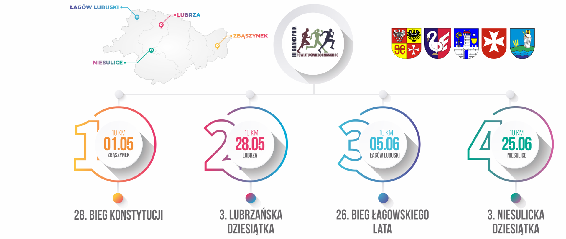 logo Grand_Prix_Powiatu_Świebodzińskiego