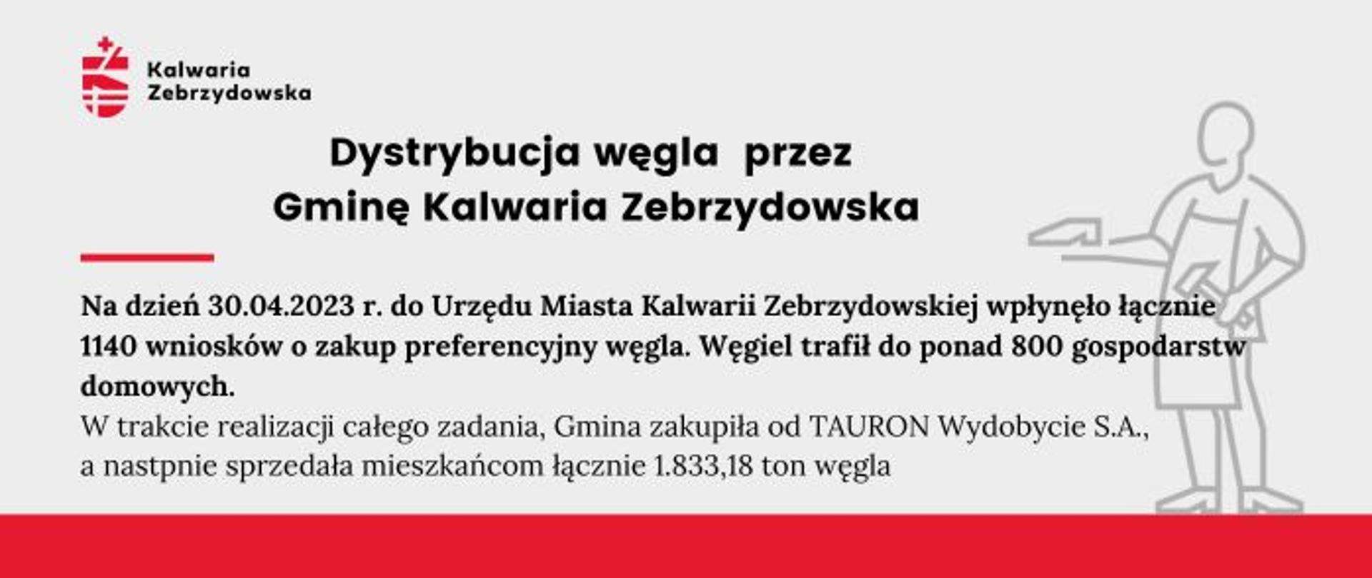 Plansza informacyjna - Dystrybucja węgla przez Gminę Kalwaria Zebrzydowska