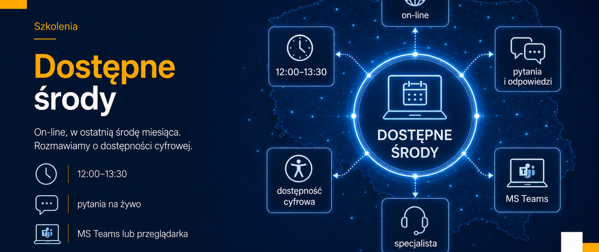  Szkolenia Dostępne Środy
