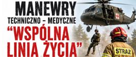 Grafika informująca o manewrach