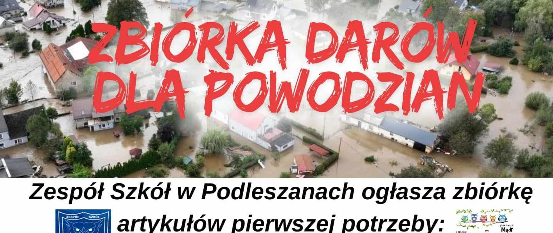 Powódź 2024