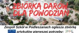 Powódź 2024