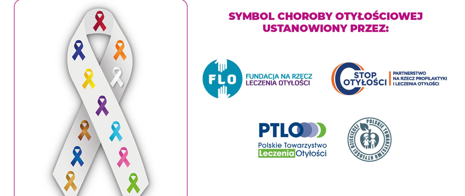 plakat z napisem Światowy Dzień Otyłości