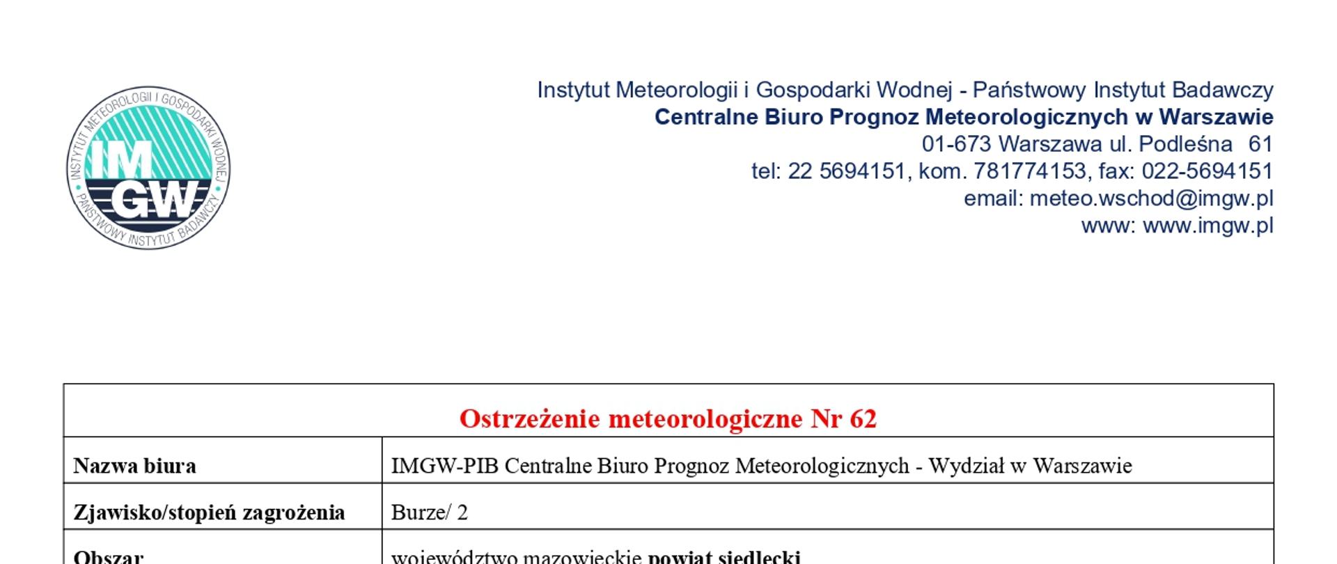 Ostrzeżenie meteorologiczne na dzień 22.06.2026 r.
