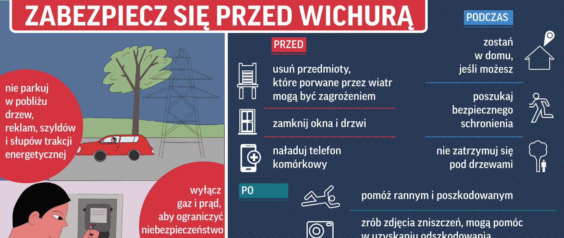 infografika wichura
