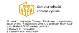 Krajowy Trening Rodzinny