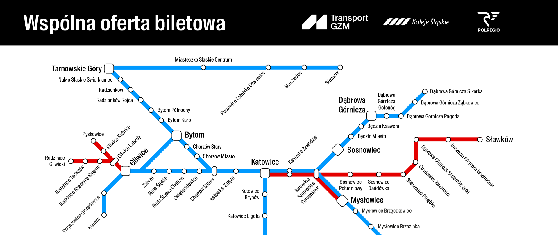 Wspólna oferta biletowa - graficzny schemat z podziałem na stacje kolejowe w różnych miejscowościach