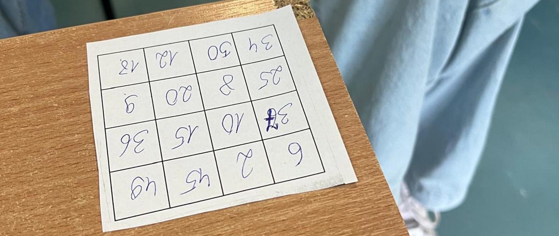 Bingo Matematyczne dla klas 7 i 8