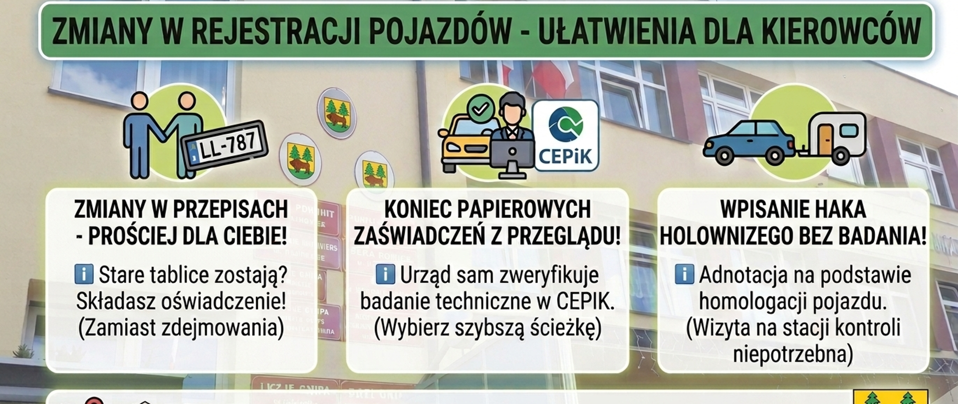 Na tle budynku starostwa, w diagramach umieszczono najważniejsze informacje o zmianach w przepisach - zawarte w artykule