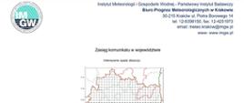 IMGW20210831