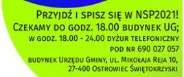 Spis Ludności