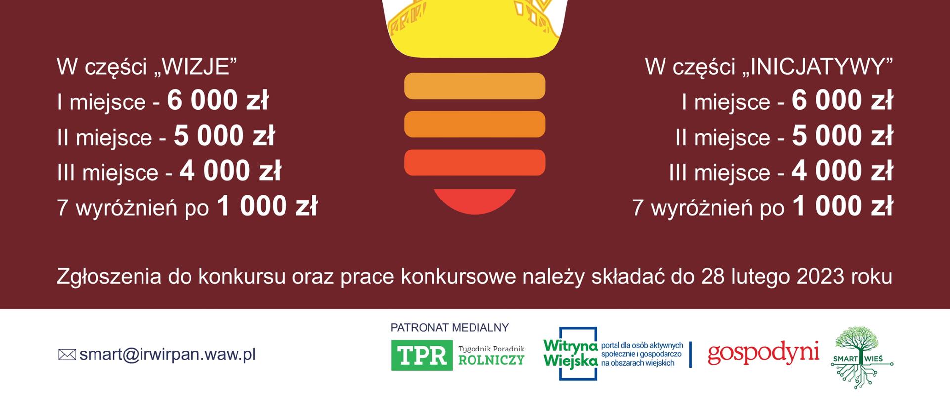 konkurs moja smart wieś