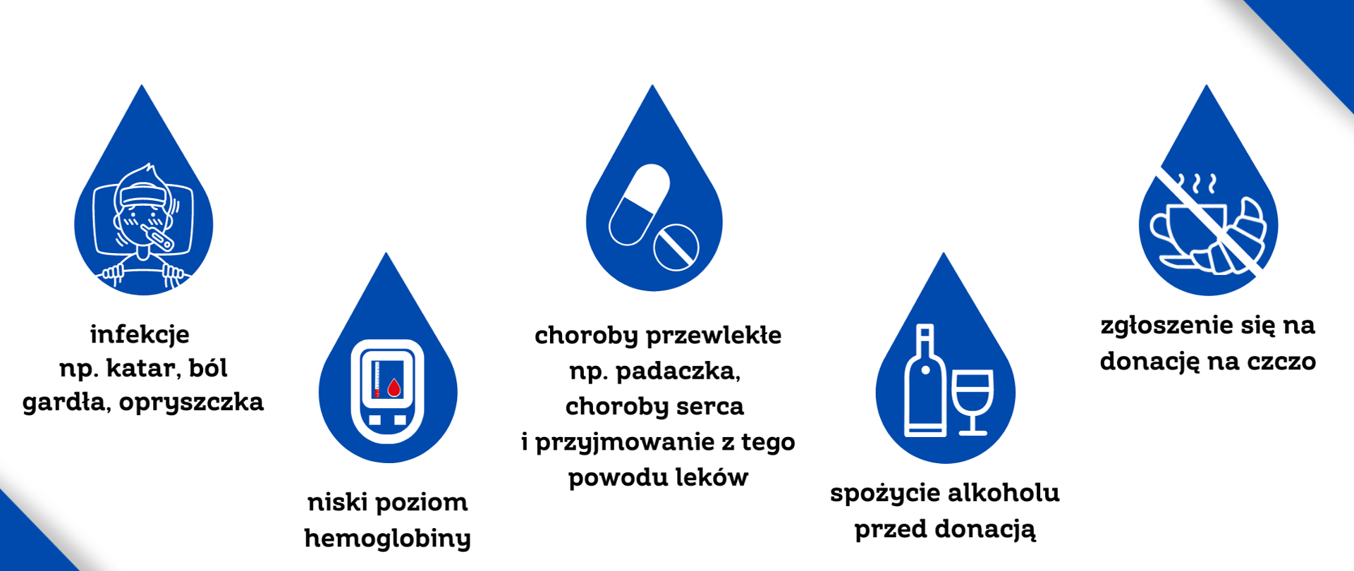 najczęstrze_powody_dyskwalifikacji