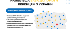 Zdjęcie przedstawia grafikę z mapą Polski oraz napisem "Mapuj Pomoc"