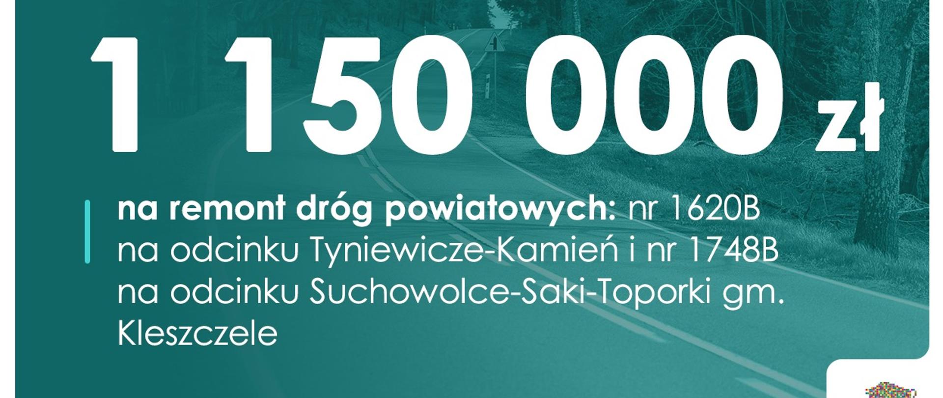 1150 000,00 na remont dróg powiatowych nr 1620B na odcinku Tyniewicze - Kamień i nr 1748B na odcinku Suchowolce - Saki - Toporki gm. Kleszczele
